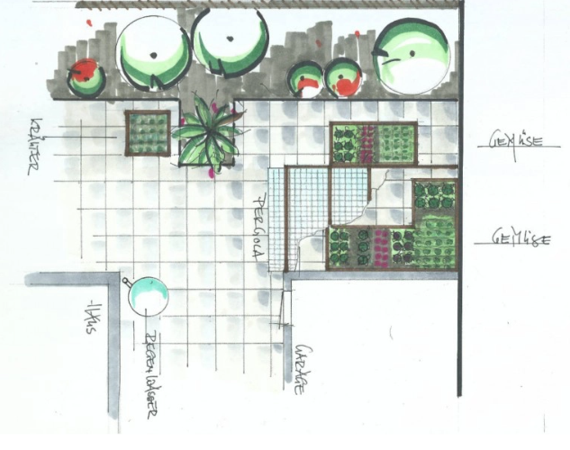 Hochbeet Gartenplan Hochbeet Gartenplan